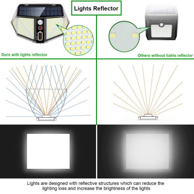Solar Wall Light SWL530picture5