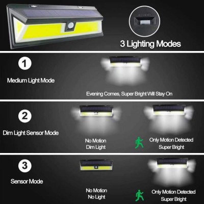 Solar Wall Light SWL570picture3