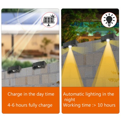 Solar Fence Light SFL200picture3