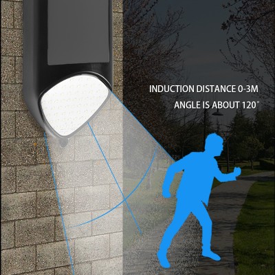 Solar Wall Light SWL910picture5