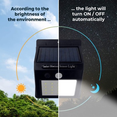 Solar Wall Light SWL170picture4