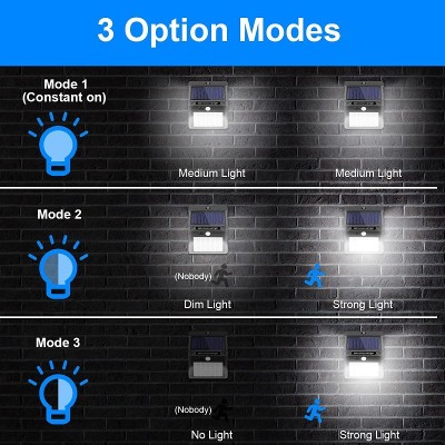 Solar Wall Light SWL180picture3