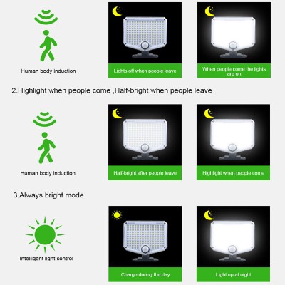 Solar Wall Light SWL670picture3