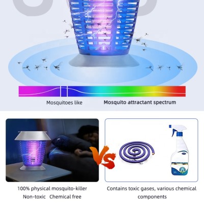 Mosquito Killer Light MKL370picture4