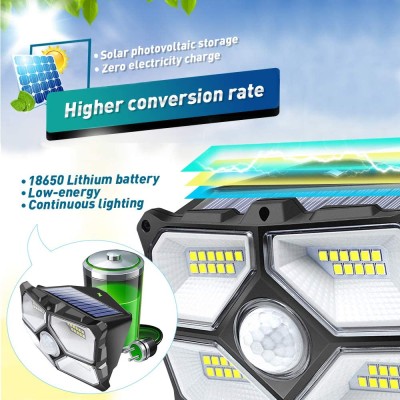 Solar LED Flood Light SFL1300picture3