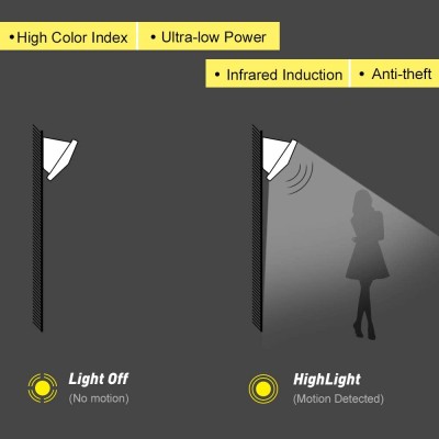 Solar LED Flood Light SFL1300picture4