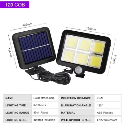 Solar Wall Light SWL1220picture5