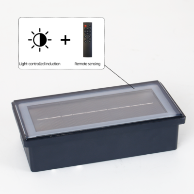 LED Underground Light UG920picture3