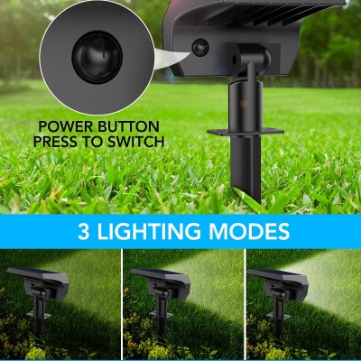 LED Pathway Light PWL150picture6