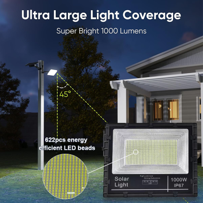 Solar LED Flood Light SFL1100picture4