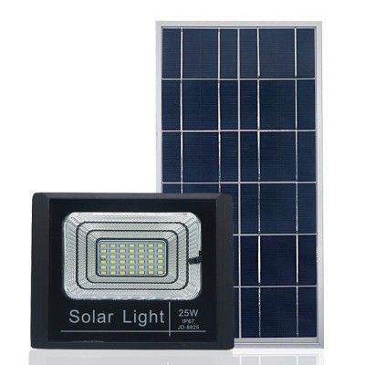 Solar LED Flood Light SFL2100picture2