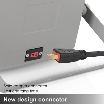 Solar LED Flood Light SFL2200picture5