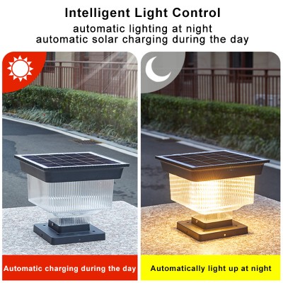 LED Pillar Light PLR1140picture4