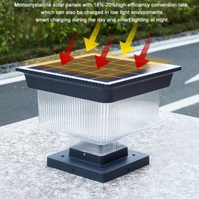 LED Pillar Light PLR1140picture5