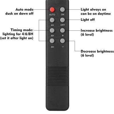 Solar LED Flood Light SFL1800picture2
