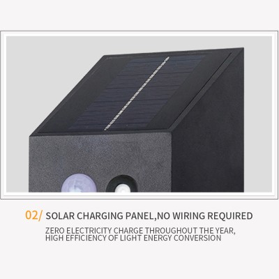 Solar Wall Light SWL1070picture5