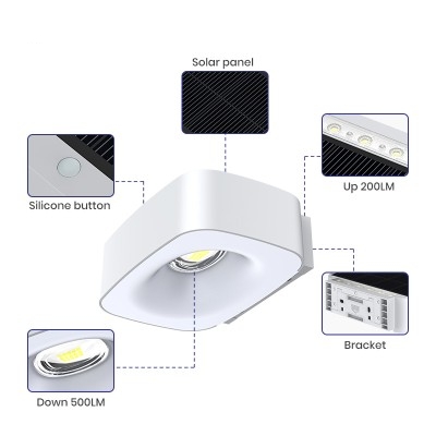 Solar Wall Light SWL1110picture2