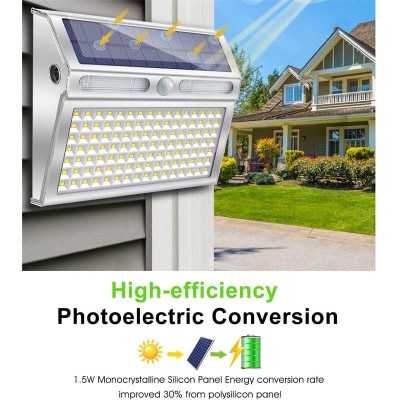 Solar Wall Light SWL1380picture2