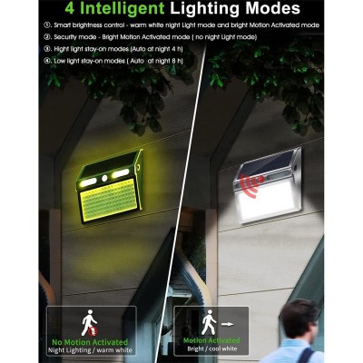 Solar Wall Light SWL1380picture3