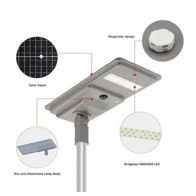 Solar Street Light SSL1110picture2