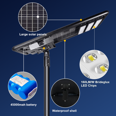 Solar Street Light SSL1130picture6