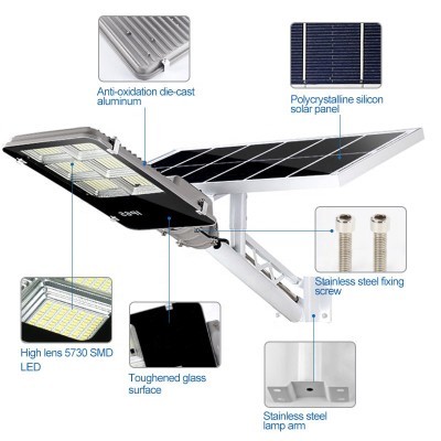 Solar Street Light SSL1150picture3