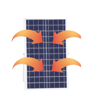 Solar Street Light SSL1150picture4