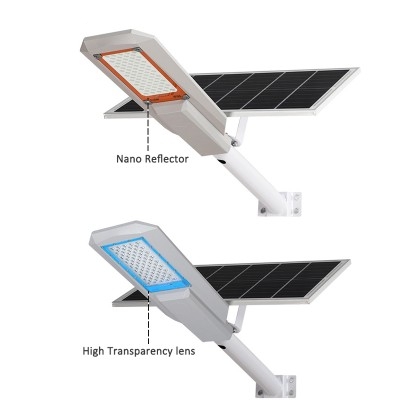 Solar Street Light SSL1230picture3