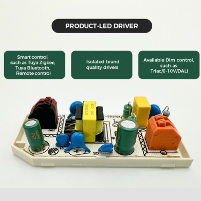 LED Downlight DL960picture5