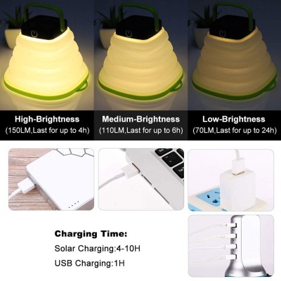 LED Camping Light CAM420picture6