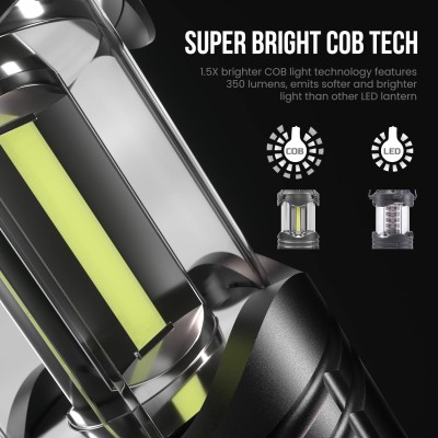 LED Camping Light CAM470picture4