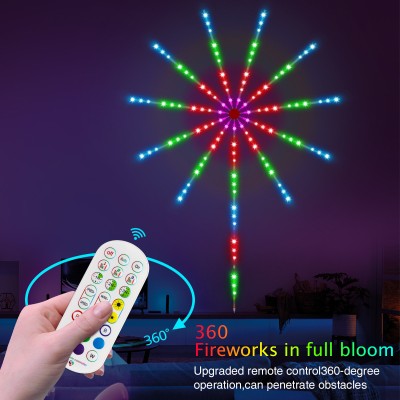 LED Firework Light FRW100picture3
