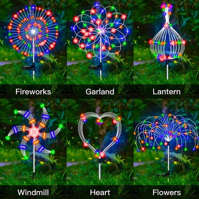 LED Firework Light FRW150picture2