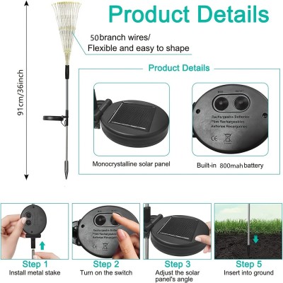 LED Firework Light FRW150picture5