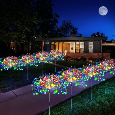 LED Firework Light FRW150picture6
