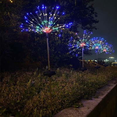 LED Firework Light FRW200picture3