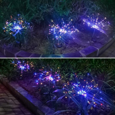 LED Firework Light FRW200picture4