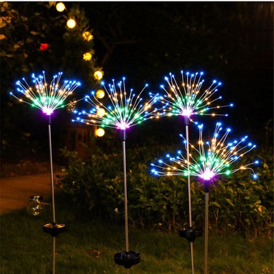 LED Firework Light FRW200picture6