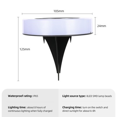 LED Inground Light UG860picture5