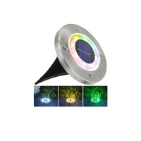 LED Inground Light UG870