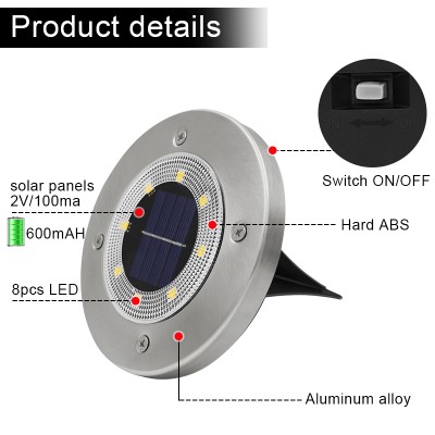 LED Inground Light UG870picture2