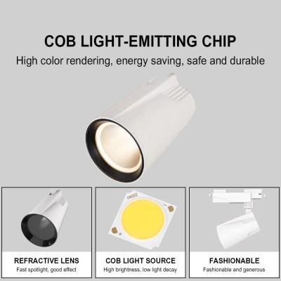 LED Track Light TR510picture2