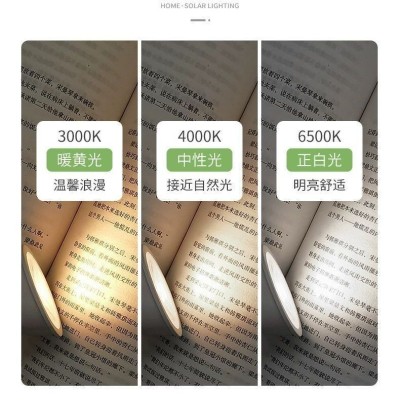 3W/6W LED Spotlight SP530picture5