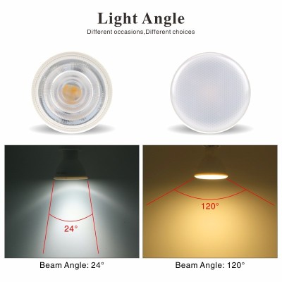 6W LED Spotlight SP570picture3