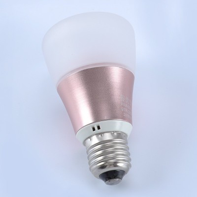 8W LED PAR20 Light SP760picture5