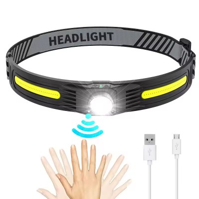 LED Headlamp HDL200picture2