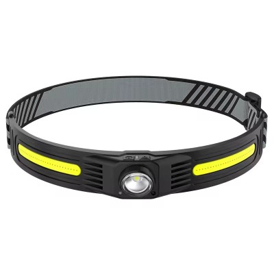 LED Headlamp HDL200picture3