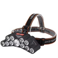 LED Headlamp HDL1400