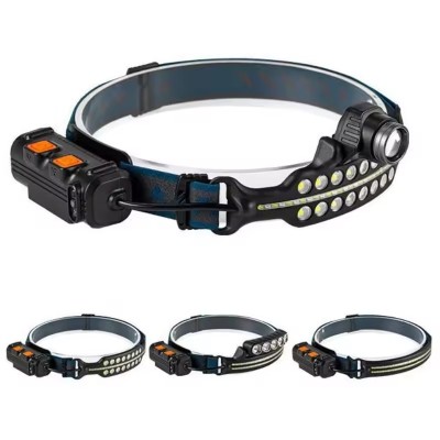 LED Headlamp HDL1500picture2