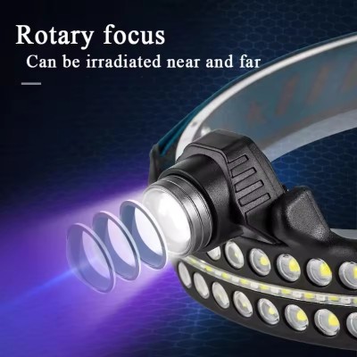 LED Headlamp HDL1500picture3